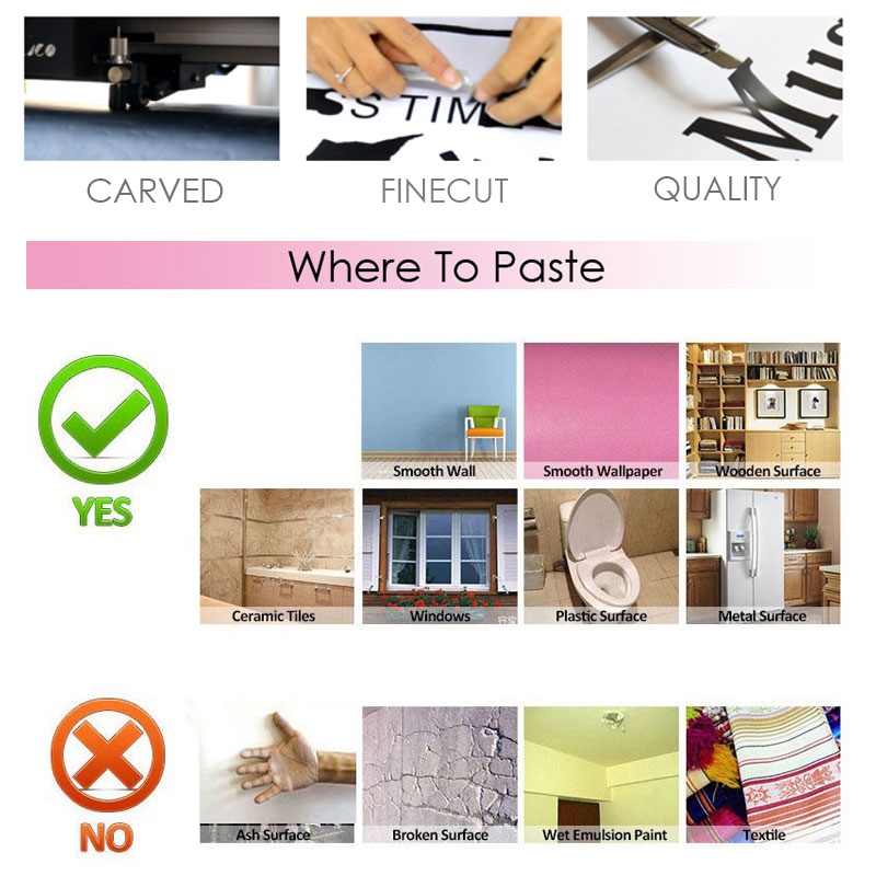 ROWNOCEAN Adesivos de Parede P - Home Decor Indonesia avaliação e preço