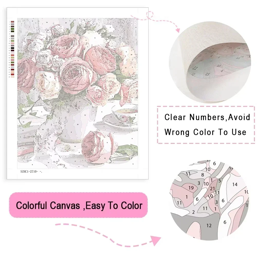 Conjunto de Pintura a Óleo por - Home Decor Indonesia avaliação e preço