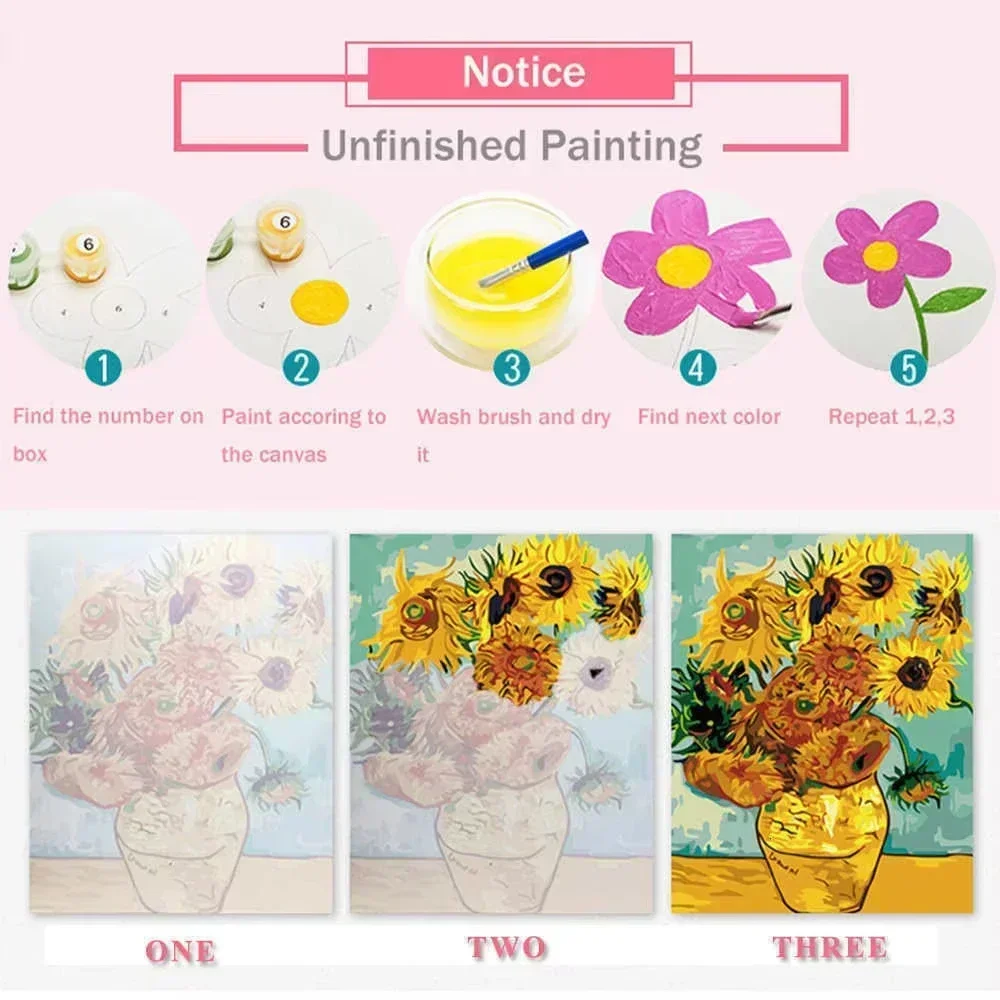 Conjunto de Pintura a Óleo por - Home Decor Indonesia avaliação e preço